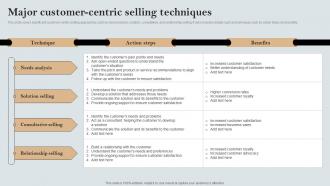 Major Customer Centric Selling Techniques A Comprehensive Guide MKT SS V