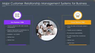 Major Customer Relationship Management Systems For Business