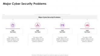 Major Cyber Security Problems In Powerpoint And Google Slides Cpb