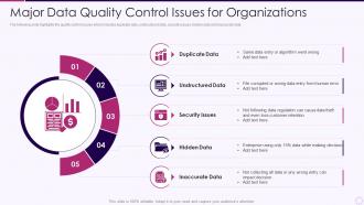 Major data quality control issues for organizations