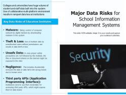 Major Data Risks For School Information Management Systems