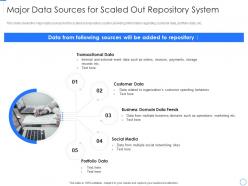 Major data sources for scaled out data repository expansion and optimization