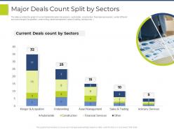Major deals count split by sectors pitchbook for general advisory deal ppt guidelines