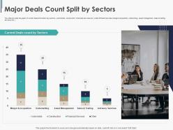 Major deals count split by sectors pitchbook ppt background