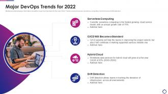 Major devops trends for 2022 introducing devops pipeline within software