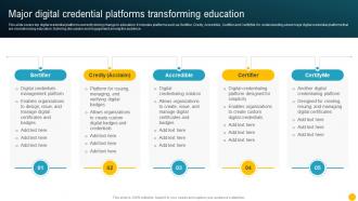 Major Digital Credential Platforms Transforming Education Blockchain Role In Education BCT SS