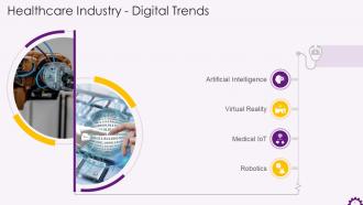 Major Digital Healthcare Trends Training Ppt