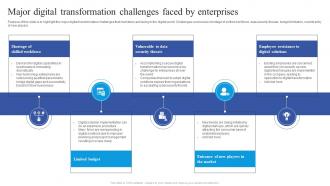Major Digital Transformation Challenges Guide To Place Digital At The Heart Of Business Strategy Strategy SS V