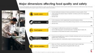 Major Dimensions Affecting Food Quality And Safety Food Quality And Safety Management Guide