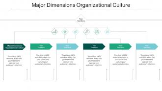 Major dimensions organizational culture ppt powerpoint presentation gallery cpb