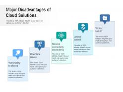 Major Disadvantages Of Cloud Solutions