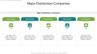 Major Distribution Companies In Powerpoint And Google Slides Cpb