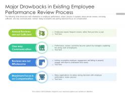 Major drawbacks in existing employee performance review process