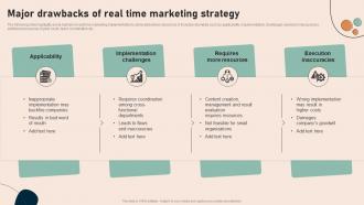 Major Drawbacks Of Real Time Marketing Effective Real Time Marketing MKT SS V