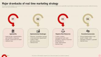 Major Drawbacks Of Real Time Marketing Integrating Real Time Marketing MKT SS V
