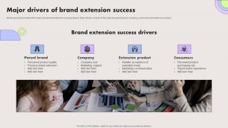 Major Drivers Of Brand Extension Success Ppt Powerpoint Presentation File Icon