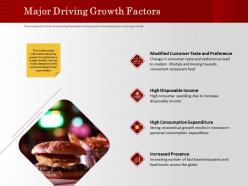 Major driving growth factors buttom bun ppt powerpoint presentation icon portfolio