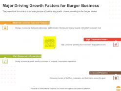 Major Driving Growth Factors For Burger Business Ppt Powerpoint Presentation Outline Information