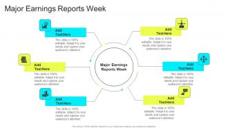 Major Earnings Reports Week In Powerpoint And Google Slides Cpb