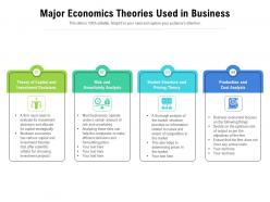 Major economics theories used in business