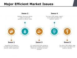 Major efficient market issues ppt powerpoint presentation influencers