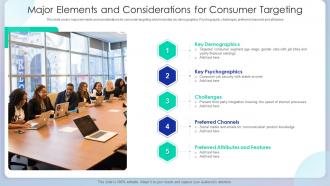 Major Elements And Considerations For Consumer Targeting