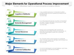 Major elements for operational process improvement