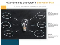 Major elements of enterprise innovation plan infographic template