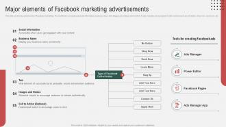 Major Elements Of Facebook Marketing Advertisements Online Marketing Agency Services