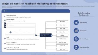 Major Elements Of Facebook Marketing Advertisements Ppt Powerpoint Presentation Outline Graphic