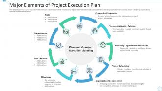 Major elements of project execution plan