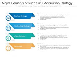 Major Elements Of Successful Acquisition Strategy