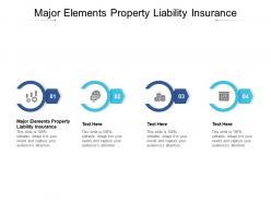 Major elements property liability insurance ppt powerpoint presentation outline layouts cpb
