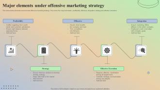 Major Elements Under Offensive Marketing Strategy