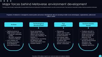 Major Environment Development Unveiling Opportunities Associated With Metaverse World AI SS V