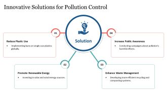Major Environmental Issues Impacting Our Planet PPT Presentation AT Idea Analytical