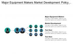 Major equipment makers market development policy knowledge management
