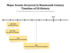 Major events occurred in nineteenth century timeline of us history