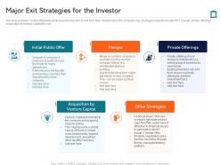 Major exit strategies for the investor investment pitch presentation raise funds ppt ideas
