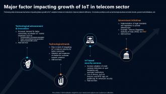 Major Factor Impacting Growth Of IoT In IoT In Telecommunications Data IoT SS