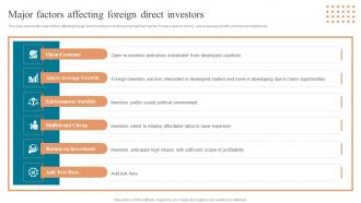 Major Factors Affecting Foreign Direct Investors Approaches To Enter Global Market MKT SS V