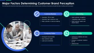 Major factors determining customer brand perception