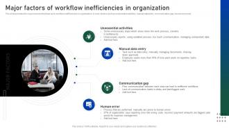 Major Factors Of Workflow Inefficiencies In Organization Impact Of Automation On Business