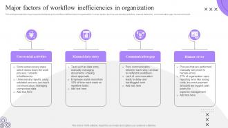 Major Factors Of Workflow Inefficiencies Process Automation Implementation To Improve Organization