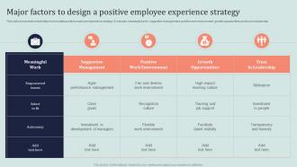Major Factors To Design A Positive Employee Experience Strategy