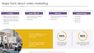 Major Facts About Video Marketing Effective Video Marketing Strategies For Brand Promotion