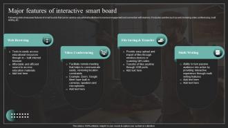 Major Features Of Interactive Smart Board Iot In Education To Transform IoT SS