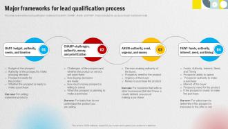Major Frameworks For Lead Qualification Process Effective Methods For Managing Consumer