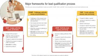 Major Frameworks For Lead Qualification Process Enhancing Customer Lead Nurturing Process