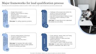 Major Frameworks For Lead Qualification Process Improving Client Lead Management